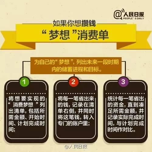 無論你的月收入多少，一定記得分成 3 份！