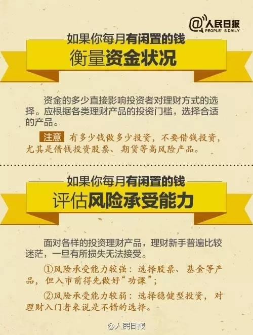 無論你的月收入多少，一定記得分成 3 份！