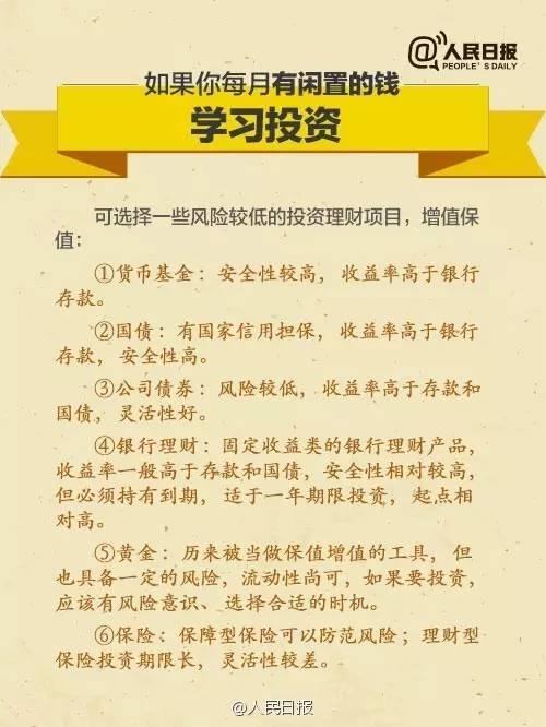 無論你的月收入多少，一定記得分成 3 份！