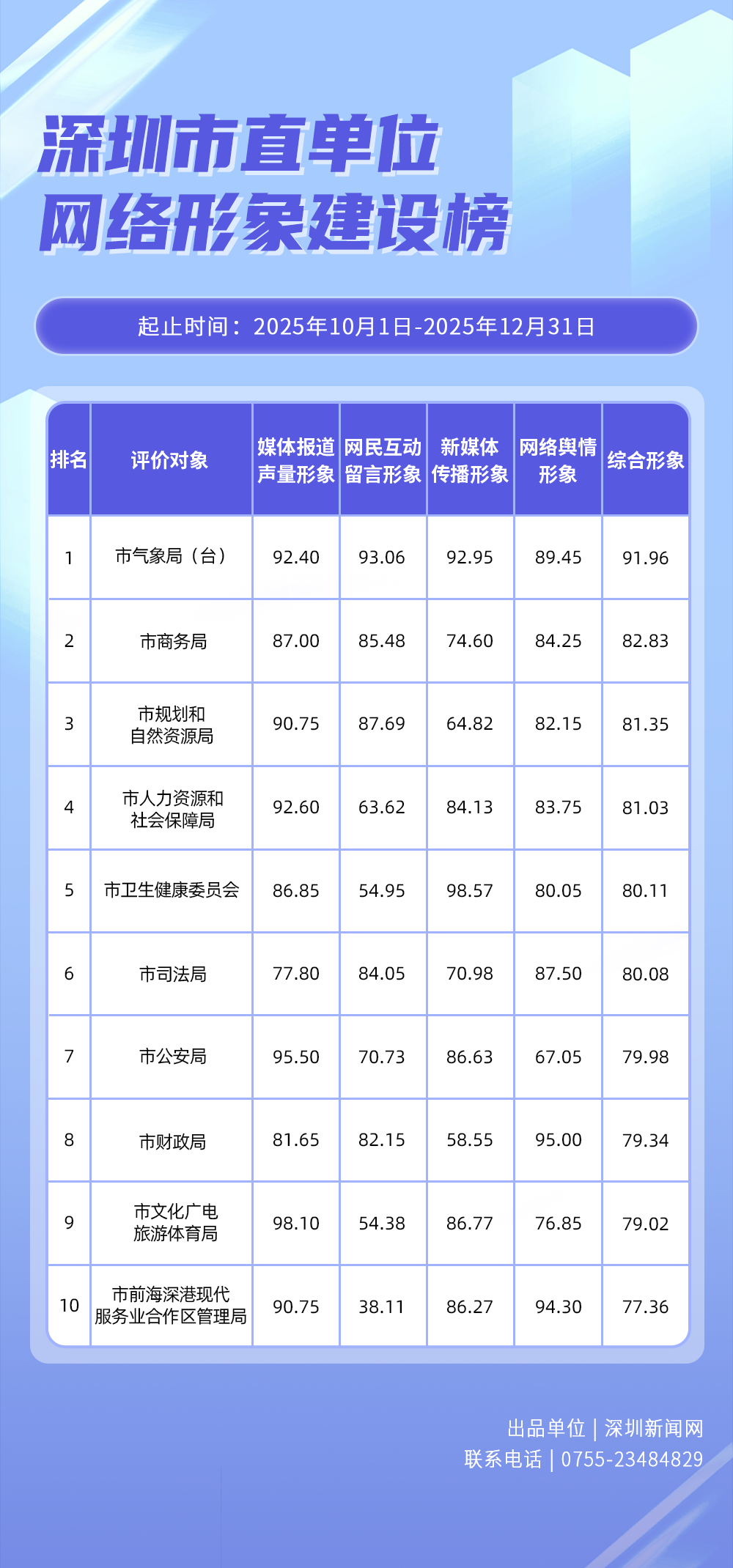 a2a84d6de864718ed470477d0bd6f396.png a2a84d6de864718ed470477d0bd6f396.png